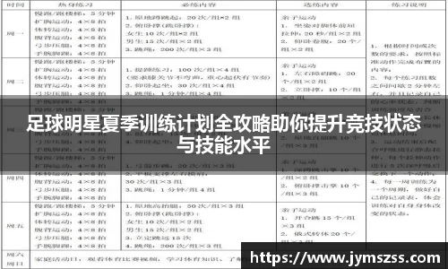 足球明星夏季训练计划全攻略助你提升竞技状态与技能水平